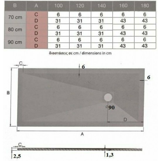 Ντουζιέρα Ορθογώνια Karag Pietra 90X170 Λευκή