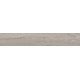 Πλακάκι Asturia Light 20x120 Απομίμησης Ξύλου 9440 Πλακάκι Asturia Light 20x120 Απομίμησης Ξύλου 9440