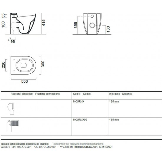 Λεκάνη Δαπε΄δου GSI Pura Swirl Υ.Π. 882000SC-300 50 εκ. με Κάλυμμα Αποσπώμενο Duroplast Slim Soft Close 