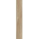 Πλακάκι Turia Beige 20x120 Απομίμησης Ξύλου 9430 Πλακάκι Turia Beige 20x120 Απομίμησης Ξύλου 9430