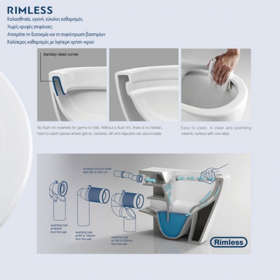 Λεκάνη Δαπέδου Karag Amfipolis TR 126 Πορσελάνης Λευκή Οριζόντιας Αποχέτευσης Τετραγωνισμένη με Καζανάκι και Κάλυμμα Soft Close