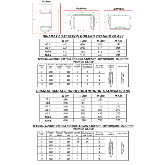 Ηλεκτρικός θερμοσίφωνας WILCO titanium glass 10 lt 2kW Καθετος 