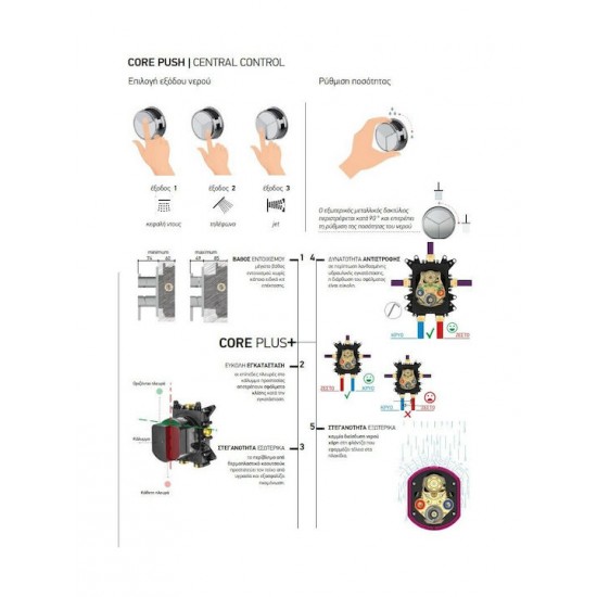 Almar Thermo Θερμοστατικός Μίκτης Εντοιχισμού 3 Εξόδων και Κιτ Εντοιχισμού E176633-400 E134001 Almar Thermo Θερμοστατικός Μίκτης Εντοιχισμού 3 Εξόδων και Κιτ Εντοιχισμού E176633-400 E134001