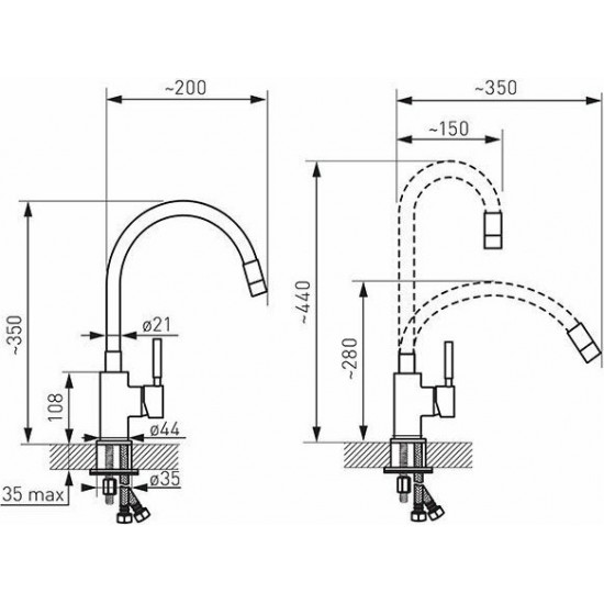 Μπαταρία Νεροχύτη Πάγκου Ψηλή Ferro Zumba Blue BZA4L με εύκαμπτο ρουξούνι