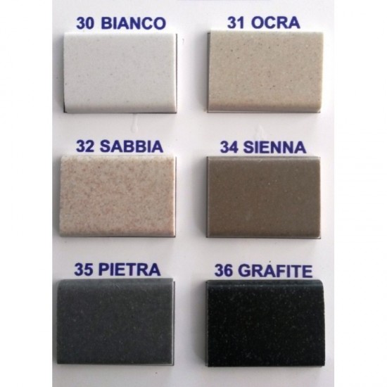 Νεροχύτης Κουζίνας Γρανιτένιος Sanitec Ultra Granite Grafite 808 79 1B (79X50) με Μία Ενιαία Μεγάλη Γούρνα