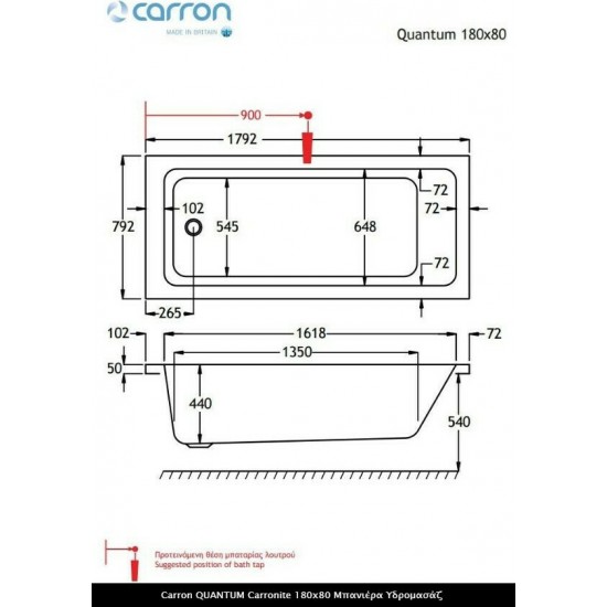 Μπανιέρα Υδρομασάζ Carron Quantum 457CH ένθετη ή με ποδιά 180 x 80 cm Μπανιέρα Υδρομασάζ Carron Quantum 457CH ένθετη ή με ποδιά 180 x 80 cm