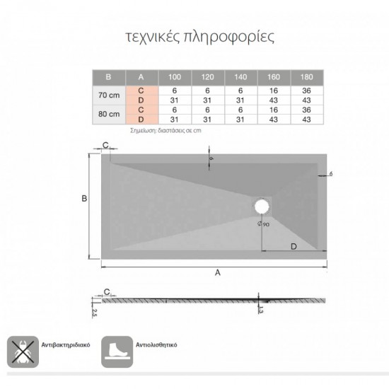 Ντουζιέρα Ορθογώνια Karag Pietra 70X100 Λευκή