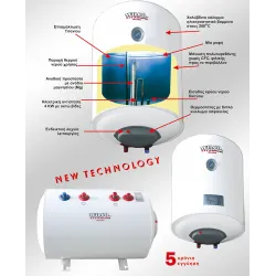 Ηλεκτρικός θερμοσίφωνας WILCO titanium glass 40 lt 4kW Δαπέδου